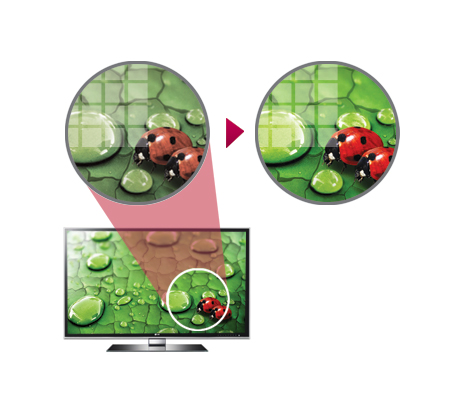 EXTRAPOLATEUR FULL-HD