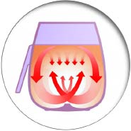 Patented Rapid Air Technology