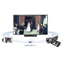 ConnectShare™ Movie